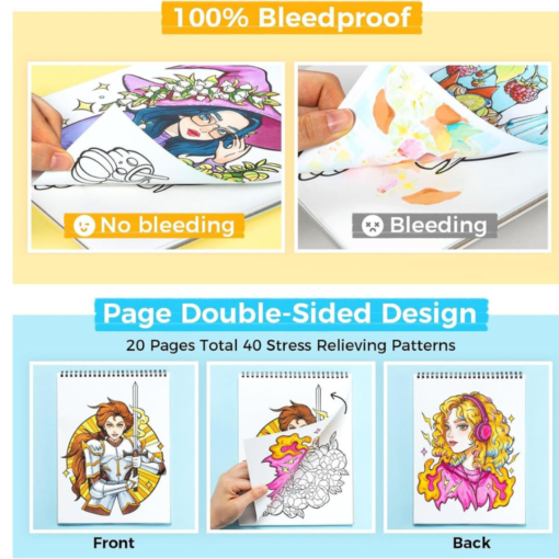 Alternative view of Ohuhu Bleedproof Coloring Book Portraits of Joy