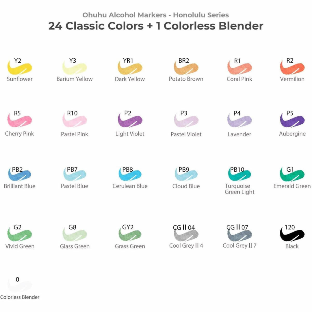Ohuhu Honolulu Alcohol Art Markers Σετ Μαρκαδόρων 24 Βασικών Χρωμάτων Brush & Chisel - Image 7