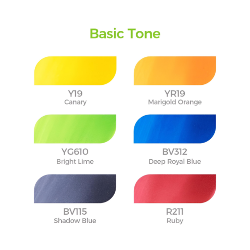 Alternative view of Ohuhu Honolulu Alcohol Art Markers Σετ 6 Basic Tones Brush & Chisel